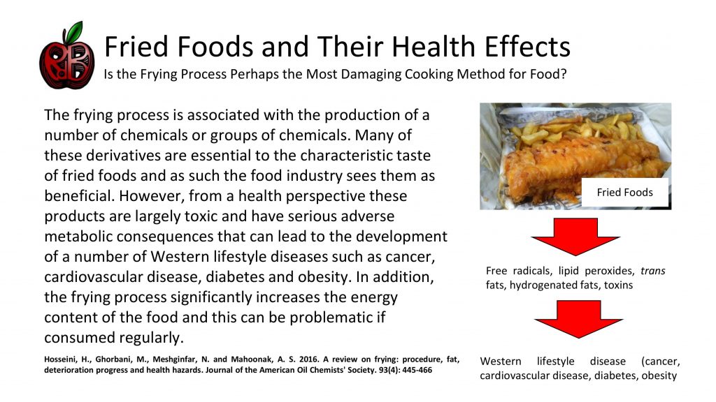 Fried Foods and Their Health Effects